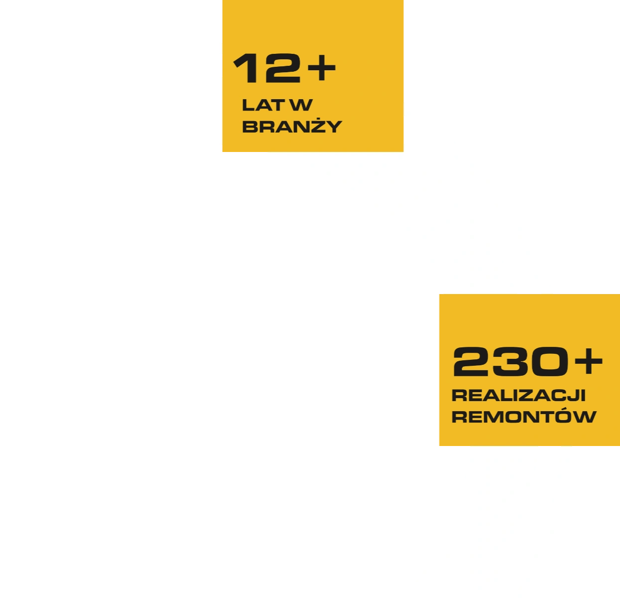 Grafika przedstawiająca 12+ lat w branży oraz 230+ realizacji remontów na czarnym tle